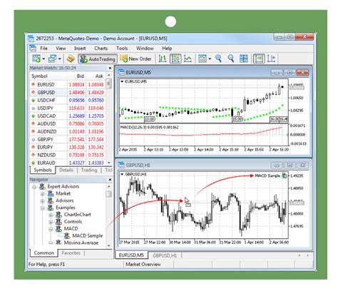 best metatrader|best metatrader expert advisor.